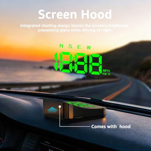 Heads up Display for Cars Windshield