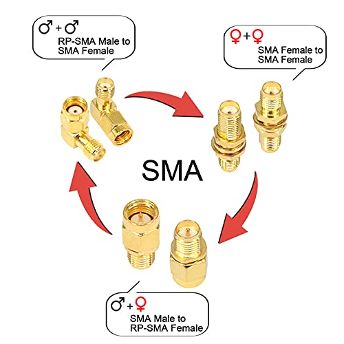 Onelinkmore Sma Adapter Kits Sma Male Female Wifi Antenna Extension Connector For Fpv Antenna Adapter 90 Degree Plug Adapter Sma Connectors Nano Vna Vtx Antenna Baofeng Antenna Adapter Pack Of 15 #TOP3