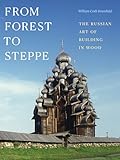 Duke University Press Books