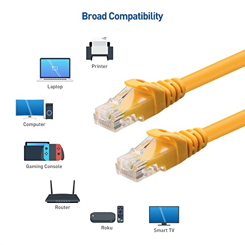 Cable Matters 10Gbps 5-Pack Snagless Short Cat 6 Ethernet Cable 7 Ft (Cat 6 Cable, Cat6 Cable, Internet Cable, Network Cable) In Yellow #TOP2