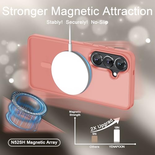 Image of for Samsung Galaxy S26+ Plus Case, Matte Magnetic Phone Cover, Pink | Fit for MagSafe, Screen Protector included, Shockproof Military Grade Protection, Translucent Frosted Back