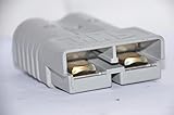 SMH SY175 Series 1/0 AWG 175A Breakaway DC Power Connector