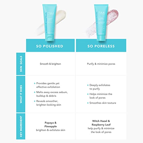 Tula Skin Care So Poreless Exfoliating Blackhead Scrub | Powerful And Gentle Exfoliation, Refreshing And Smoothing, Contains Probiotic Extracts, Volcanic Sand, Pink Salt, And Witch Hazel | 82 G #TOP5