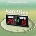 GAN XIN Portable Wireless Digital Scoreboard with Remote Control - Bright LED Display, Multiple Sport Modes & Long Battery Life for Outdoor/Indoor Games, Volleyball, Basketball, Cornhole, Pickleball