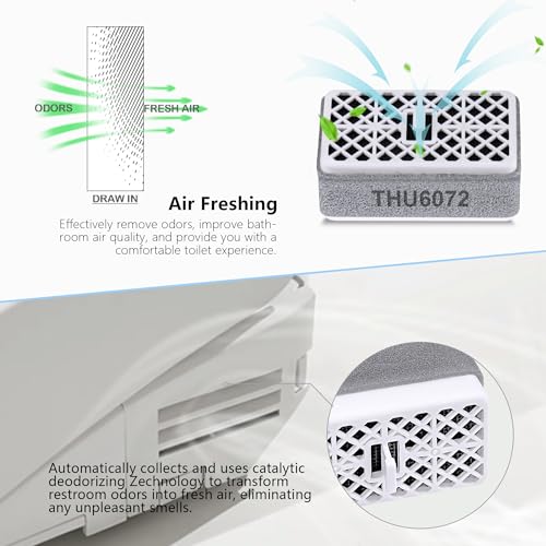 THU6072 Desodorizador Filtro Substituir OEM TOTO Desodorizador Catalisador (Desodorizador Catalisado
