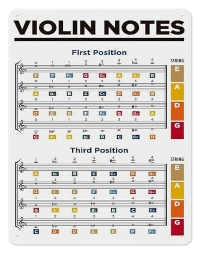 Violin Finger Placement Chart Notes and Positions Reference Metal Sign for Music Students Practice Room Studio Wall Decor 8 X 12