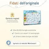 LIKARTO B0F84G7KJL lato 4