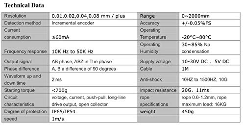 Calt Cesi-S2000P 2000Mm Encoder Type Draw Wire Linear Sensor Pushpull Output #TOP5