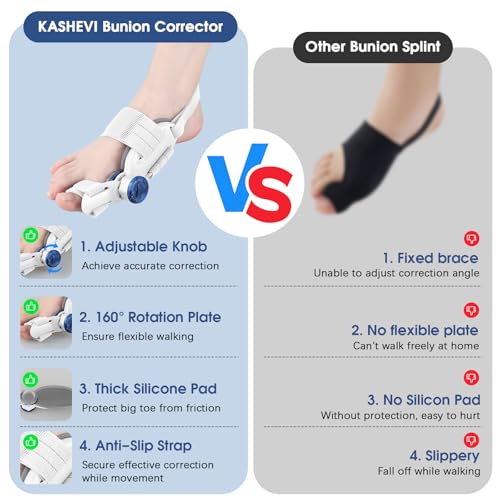 Image of KASHEVI Bunion Corrector for Women & Men Big Toe - Bunion Fix with Big Toe Separator for Toes Alignment - Adjustable Orthopedic Bunions Splint with Straightener for Pain Relief, Hallux Valgus Correction(White)