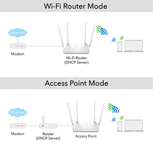 Cudy WR1300 Gigabit Routeur Wi-FI Dual Band AC1200 sans Fil 5 Ports Gigabit, 4 antennes, 2,4 GHz/5 GHz, Mode d'accès Point, 128 Mo RAM, OpenWrt, VPN