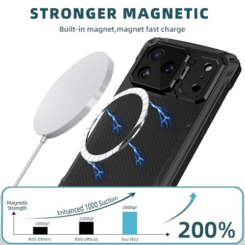 Coque iPhone 16 Pro Max silicone rigide bleu avec béquille de visionnage mains libres