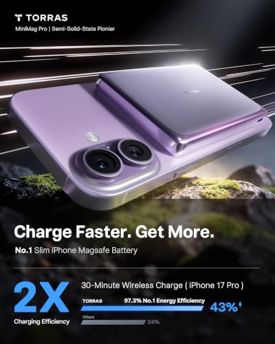 Image of TORRAS MiniMag Pro Portable Charger Power Bank, 10000mAh 15W Magnetic Battery Pack for iPhone 17 /16 /15 /14 /13 /12, Slim Magnetic Wireless Charger, Semi-Solid-State Battery for Travel Purple