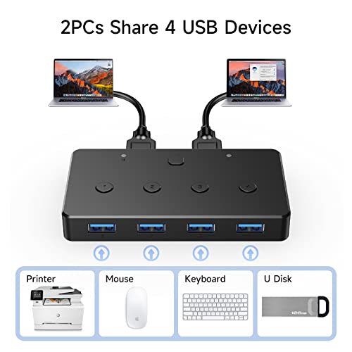 Acasis Kvm Switch,Usb 3.0 Switcher 2 Computers Share 4 Usb 3.0 Ports For Mouse, Keyboard,Printer And More,Usb Switch Compatible With Mac/Windows/Linux #TOP1