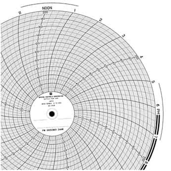 Partlow Part Low 00213801 Chart Recorder Paper, 10" Dia, 24-Hour, 0 to 200, 100/Bx #1