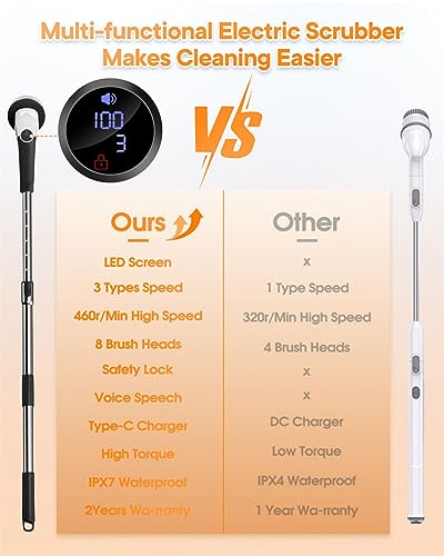 CLLIS-Electric-Spin-Scrubber-Shower-Scrubber-for-Cleaning-3-Speeds-Shower-Cleaning-Brush-with-Long-Handle-8-Replaceable-Brush-Heads-Adjustable-Extension-Handle-Electric-Scrubber-for-BathroomTub