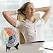 Tatuo 8 Inches Emotion Feelings Wheel with Stand Emotion Therapy Office Desk Decor Acrylic Feelings Chart Therapist Mental Health Gifts Emotional Pie Chart Decals for Worker Office Social(Dark Color)