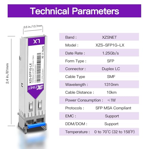 Image of 1000BASE-LX SFP Transceiver, 1.25G SFP to LC Single Mode Fiber Module Compatible for Cisco GLC-LH-SMD, Ubiquiti UniFi UF-SM-1G, Mikrotik, Meraki, Netgear AGM732F, D-Link and More, 2 Pack