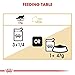 ROYAL CANIN Maine Coon Adult | Doppelpack | 2 x 12 x 85 g | Nassfutter speziell auf die Bedürfnisse von Maine Coon Katzen abgestimmt | In Soße
