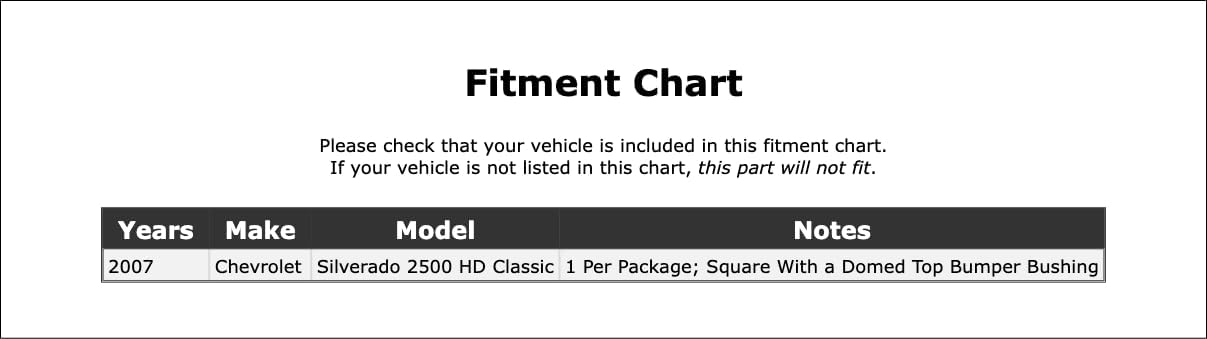 Front Lower Suspension Control Arm Bumper Compatible With Chevrolet Silverado 2500 HD Classic 2007 P-1430304