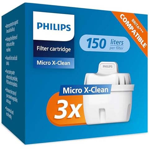 Philips Micro X-Clean Filter for Brita Cover