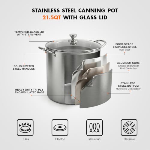 Canning Supplies, 21.5QT Water Bath Canning Pot with Rack & Lid - Image 3