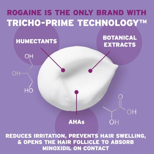Women's Rogaine 5% Minoxidil Foam, 2-Month Supply, 2.11 oz | Topical Once-A-Day Hair Loss Treatment, Regrow Fuller Thicker Hair, Unscented - image 3