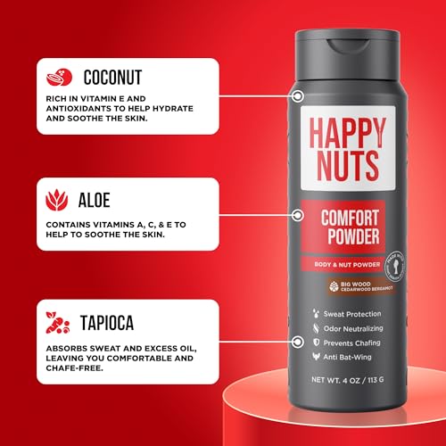 Image of HAPPY NUTS Comfort Powder - Anti Chafing & Deodorant, Aluminum-Free, Sweat and Odor Control for Jock Itch, Groin and Men's Private 4 Oz (4 Ounce (Pack of 1), Big Wood)
