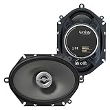 Infinity Reference 8602cfx 6' x 8' / 5' x 7' two-way car audio speakers