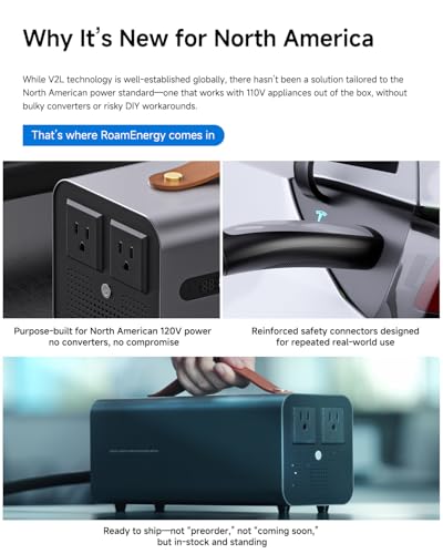 Image of 7.5KW NACS EV Discharger, V2L Discharge Box for Tesla Model X /Y /3 /S, V2H Charging Station Outdoor Power Supply for Camping, Construction, and Emergency Use