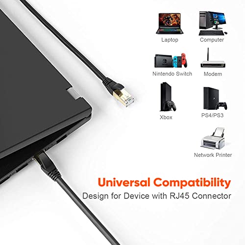 Image of CableCreation Cat 8 Ethernet Cable, Network Patch Cable 40 Gigabit 2000MHz SFTP Internet LAN Wire High speed Cable Cord for Modem, Router, PS3, PS4, Xbox, Black (6.6ft)