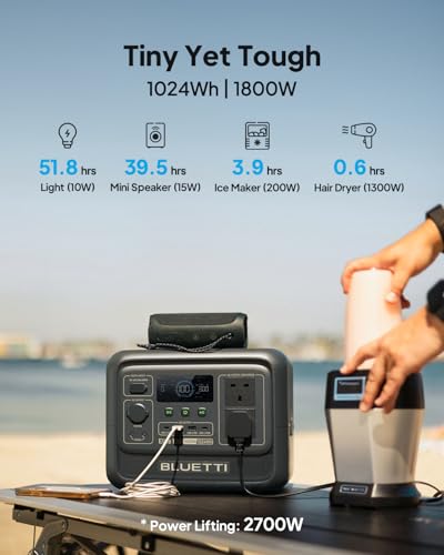 BLUETTI Elite 100 V2 (2025 New) Portable Power Station, 1024Wh LFP Battery Backup w/ 2 1800W AC Outlets (3600W Surge), 35% Smaller, Solar Generator for Camping, Outages, and UPS Backup