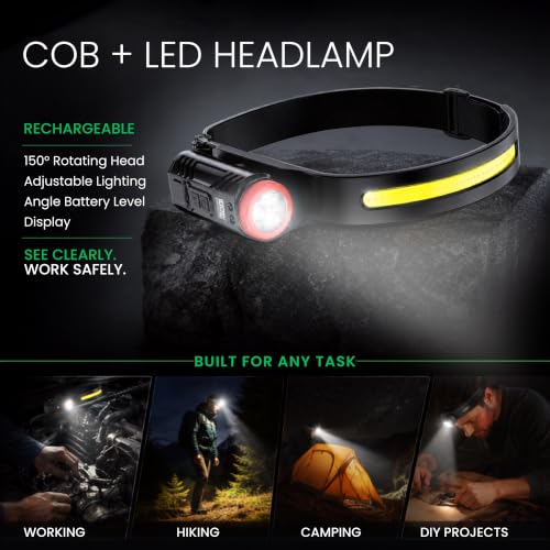 Image of Rechargeable Headlamp, 350LM Wide Beam LED Head Light | 2000mAh Battery, Motion Sensor & Digital Display | Adjustable Head Lamp for Adults, Hard Hat, Camping, Running & Work