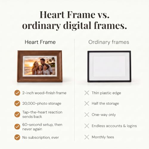 Heart Frame Premium 32GB 10.1” Frameo Digital Picture Frame WiFi Photo Frames 1280x800 IPS Touchscreen, Send Photos from Your Phone from Anywhere, Best Gift for Mom Dad Wife Grandparents - Brown - Image 4