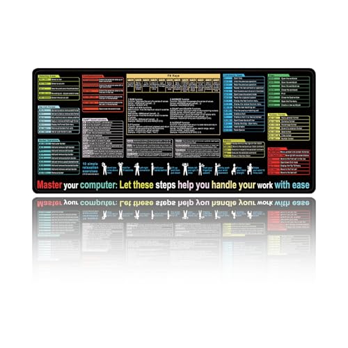 Excel Cheat Sheet Desk Pad,Contains 9 Major Excel Function modules and Common Functions,Comprehensive Shortcuts for Excel,Mouse Pad,Large XL Keyboard Mat for PC and Office