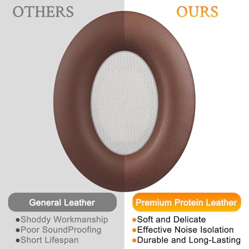 Image of SoloWIT Protein Leather Earpads Cushions for Bose Headphones, Replacement Ear Pads for Bose QuietComfort 15 QC15 QC25 QC2 QC35 /Ae2 Ae2i Ae2w /SoundTrue & SoundLink Around-Ear Series - Coffee&White