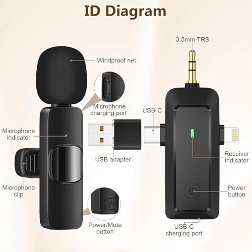HMKCH Wireless Lavalier Microphone for iPhone, Android Phone, Camera, Computer and Laptop - Image 3