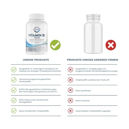 Vitamin B1 (Thiamin) Hochdosiert 200 mg Tabletten - 180 Tabletten - Veganfreundlich – Von Nutriota