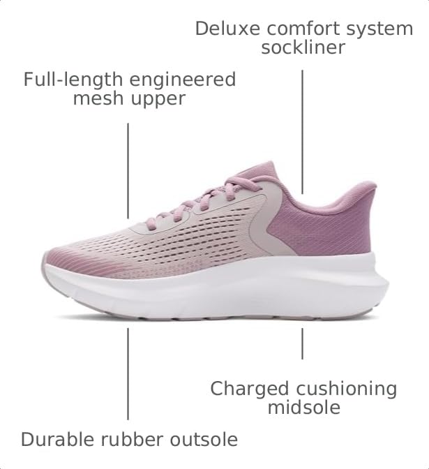 Image of Under Armour Women's Charged Rogue 5 Running Shoes
