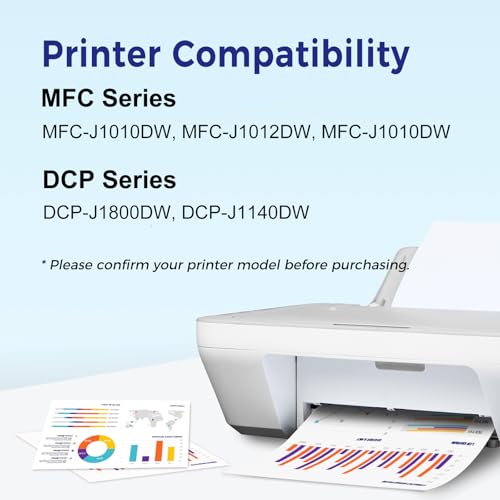 LC401XL Ink Cartridges Compatible for Brother LC401 401XL Ink Cartridge Works with MFC-J1010DW MFC-J1012DW MFC-J1170DW (401 XL, 5 Pack)