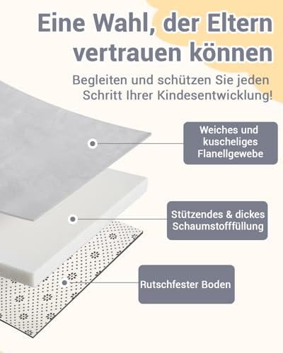 Dicke Krabbelmatte Baby 120×120×3cm,Rutschfester Unterseite Spielmatte Baby – Ansicht 5