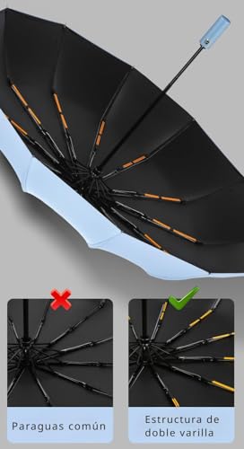 Consejos y reviews para comprar Vierteaguas los más recomendados. 26 Imagen adicional