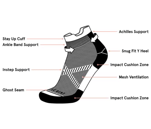 Lé Bent Targeted Cushion Micro Tab Run Sock2