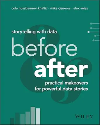 Storytelling with Data: Before and After - Practical Makeovers for Powerful Data Stories-Wow! eBook