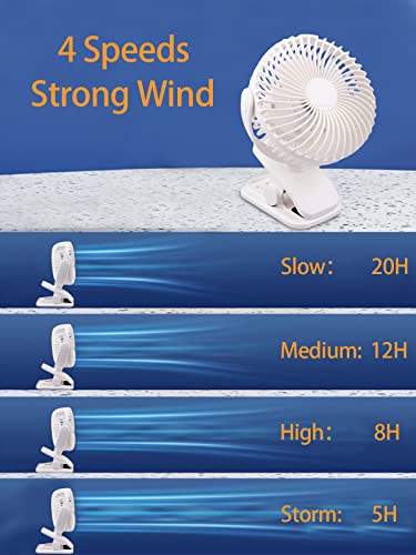 Wangdajiedian Portable Clip On Fan, 4 Speeds 360° Rotation Personal Clip Fan, 20 Hours Work Time, Quiet Usb Stroller Fan Small Desk Fan For Office, Bed, Treadmill, Car, Outdoor Camping, Golf(White) #TOP2