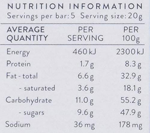 WhittakersウィッタカーARTISAN COLLECTIONアーティザンコレクション