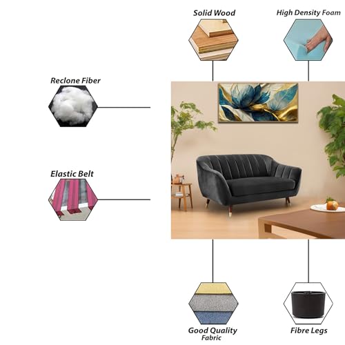 Image of Casaliving Anyse 2 Seater Sofa Set for Living Room (Black Fabric) Premium Fabric Sofa