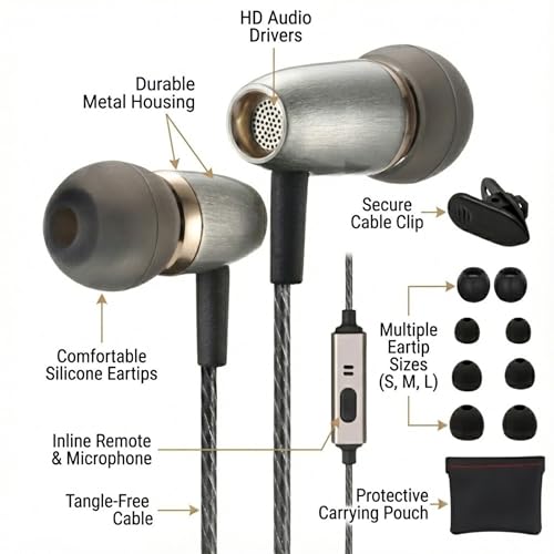 Betron AX3 Wired Earphones in‑Ear Headphones with Microphone, Noise Isolating Deep Bass HD Stereo Sound, Tangle‑Free 3.5 mm Jack Earbuds for Phone Tablet Laptop Gaming – Silver