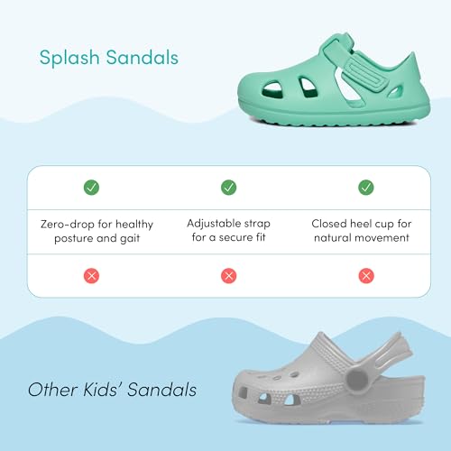 Ten Little Splash Sandals for Baby, Toddler & Kids, Adjustable, Closed Toe Water Sandals for Boys & Girls - Lightweight, Quick Drying Kid Water Shoes, Flexible EVA with Traction - Rainbow Purple, Sz 53