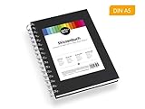 blockbustaz cast VIELFÄLTIG – vielseitig verwendbar & geeignet für alle Trocken-Techniken & -Medien (Buntstifte, Graphitstifte, Kohlestift und viele andere trockene Medien), sowie für Bleistift- & Zeichen-Stift-Skizzen & weitere Zeichen-Utensilien