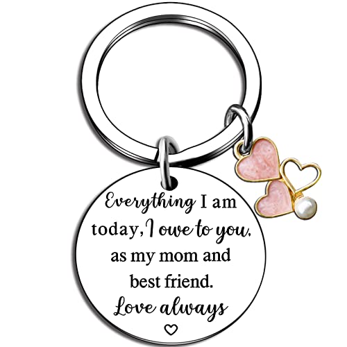 Mothers Day Gifts From Daughter Son For Moms Present For Mom Keychain Birthday Gift for Mother Remember I Love You Mom Keychain New Moms Gifts For Women Christmas